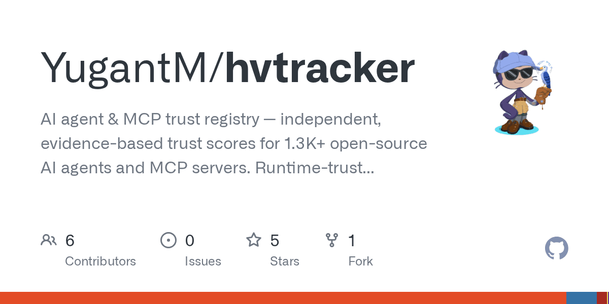 yugantm/hvtracker
