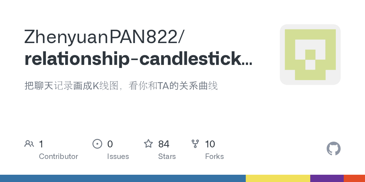 zhenyuanpan822/relationship-candlestick-lab