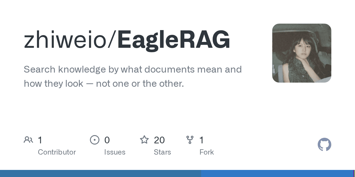 zhiweio/eaglerag