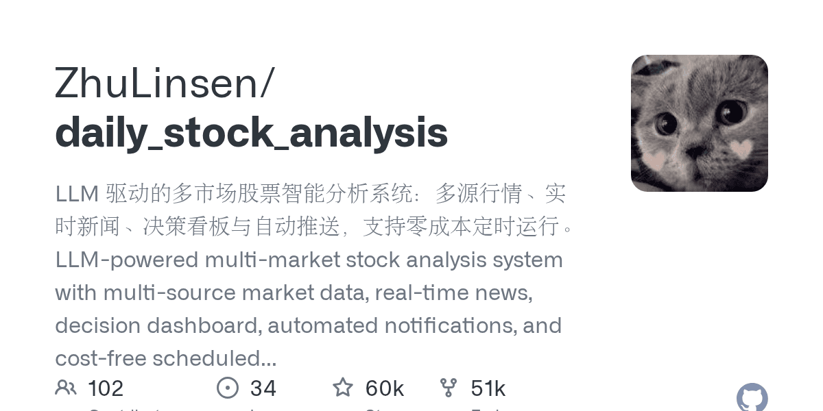zhulinsen/daily_stock_analysis