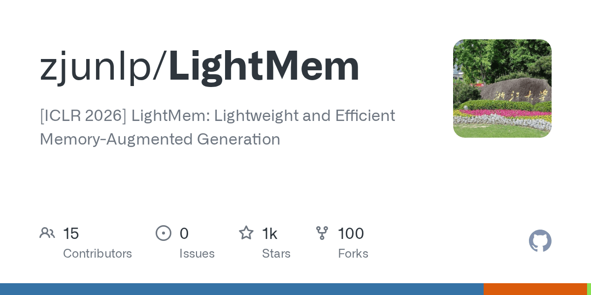 zjunlp/lightmem