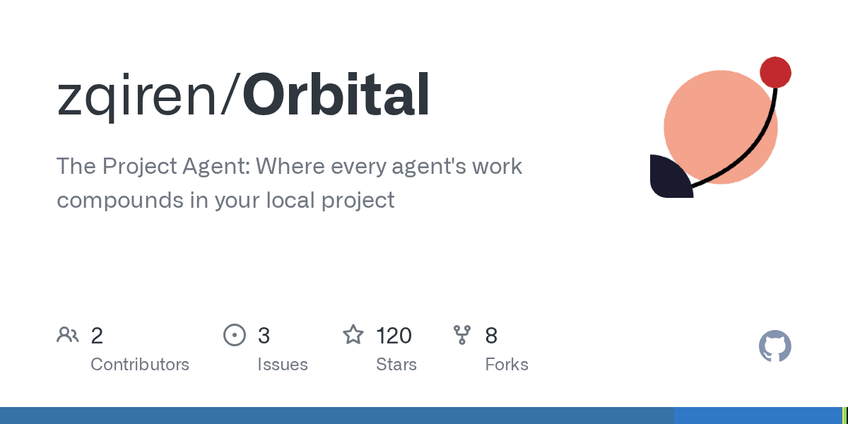 zqiren/orbital